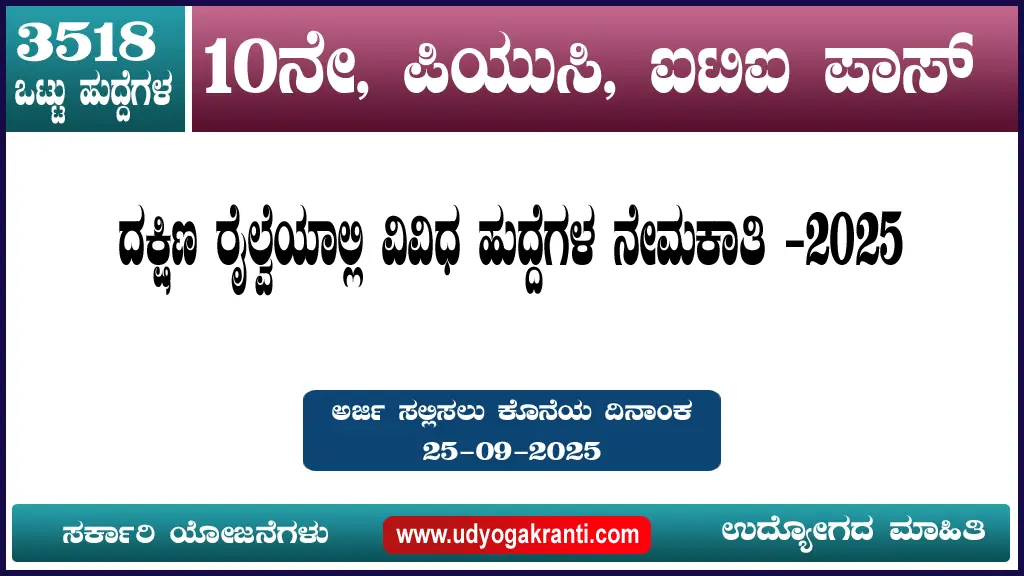 Southern Railway Recruitment 2025